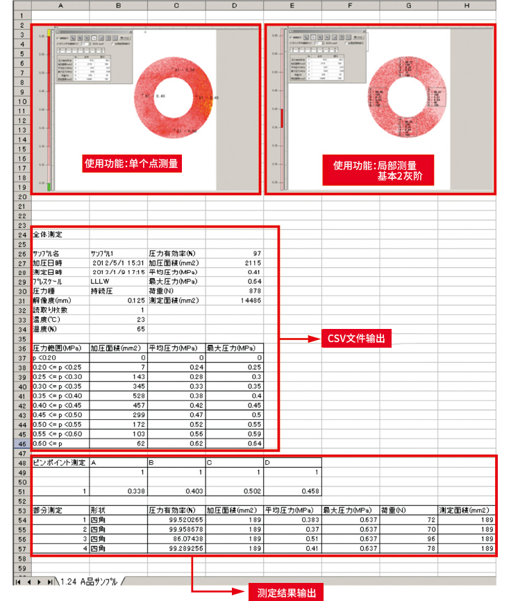 富士FPD-8010E，壓力圖像分析系統(tǒng)，壓力分布分析